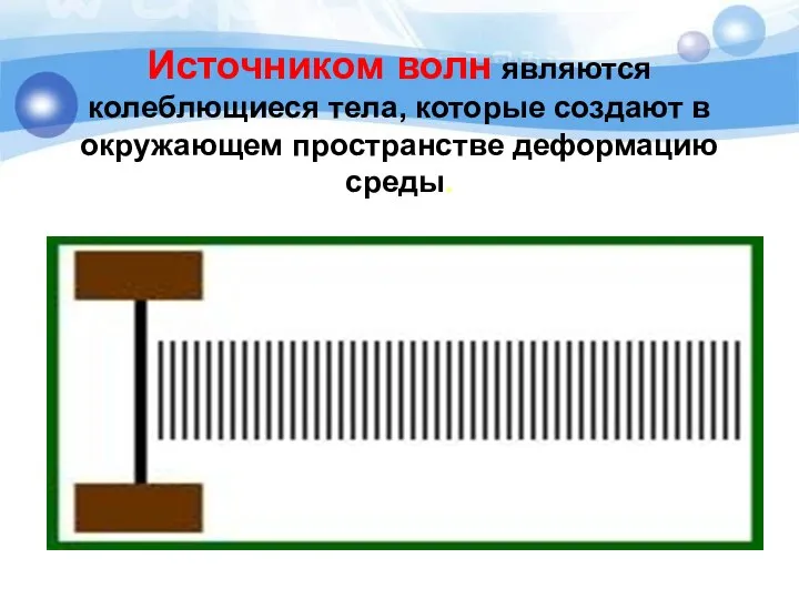 Источником волн являются колеблющиеся тела, которые создают в окружающем пространстве деформацию среды.