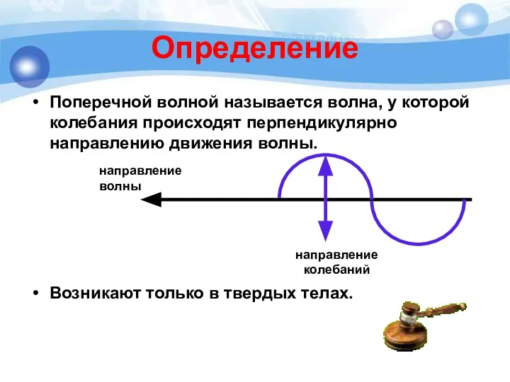 Определение Поперечной волной называется волна, у которой колебания происходят перпендикулярно направлению