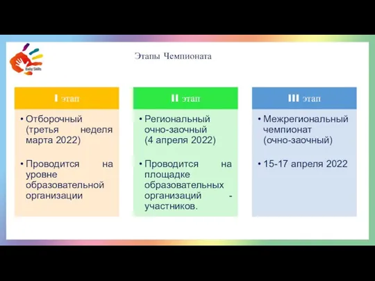 У каждого ребёнка есть шанс попробовать свои силы в различных компетенциях,