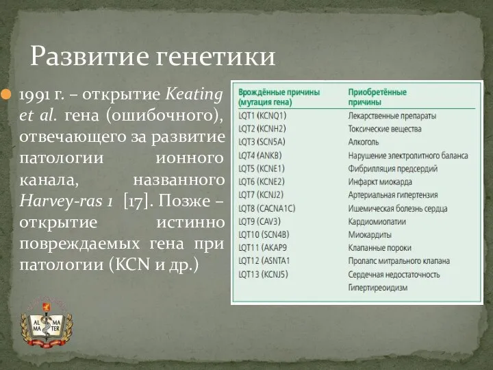 1991 г. – открытие Keating et al. гена (ошибочного), отвечающего за