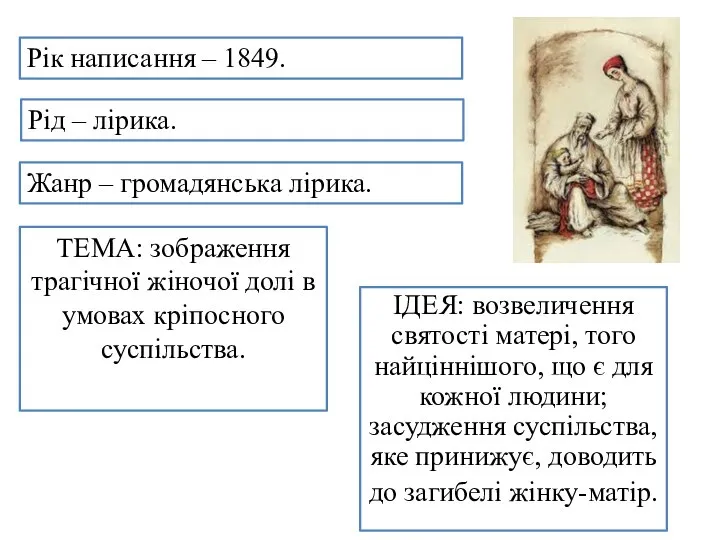 ТЕМА: зображення трагічної жіночої долі в умовах кріпосного суспільства. ІДЕЯ: возвеличення