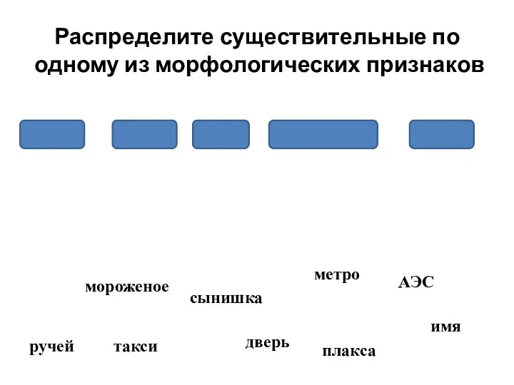 Распределите существительные по одному из морфологических признаков ручей такси дверь плакса