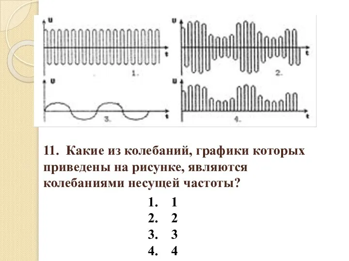 11. Какие из колебаний, графики которых приведены на рисунке, являются колебаниями