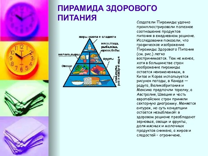 ПИРАМИДА ЗДОРОВОГО ПИТАНИЯ Создатели Пирамиды удачно проиллюстрировали полезное соотношение продуктов питания