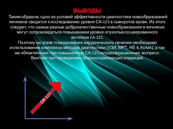 ВЫВОДЫ Таким образом, одно из условий эффективности диагностики новообразований яичников сводится