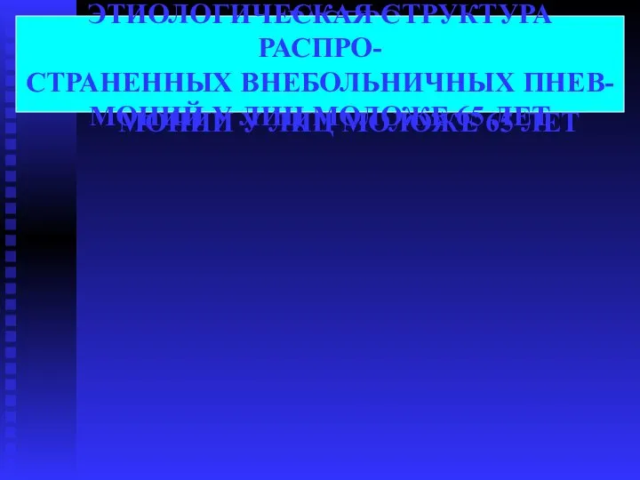 ЭТИОЛОГИЧЕСКАЯ СТРУКТУРА РАСПРО- СТРАНЕННЫХ ВНЕБОЛЬНИЧНЫХ ПНЕВ- МОНИЙ У ЛИЦ МОЛОЖЕ 65