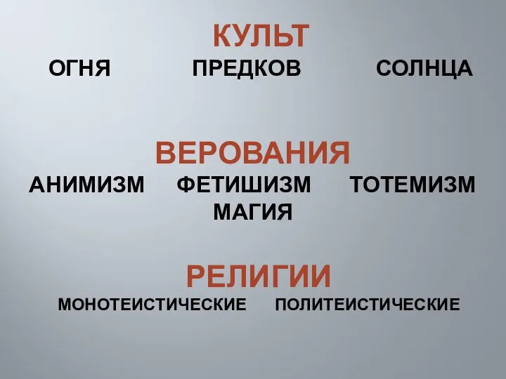 КУЛЬТ ОГНЯ ПРЕДКОВ СОЛНЦА ВЕРОВАНИЯ АНИМИЗМ ФЕТИШИЗМ ТОТЕМИЗМ МАГИЯ РЕЛИГИИ МОНОТЕИСТИЧЕСКИЕ ПОЛИТЕИСТИЧЕСКИЕ