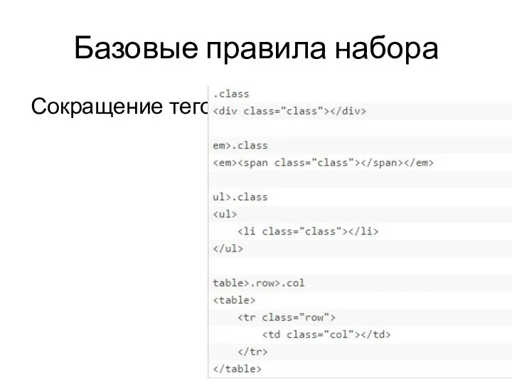 Базовые правила набора Сокращение тегов