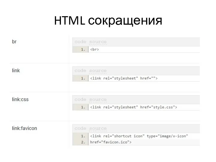 HTML сокращения