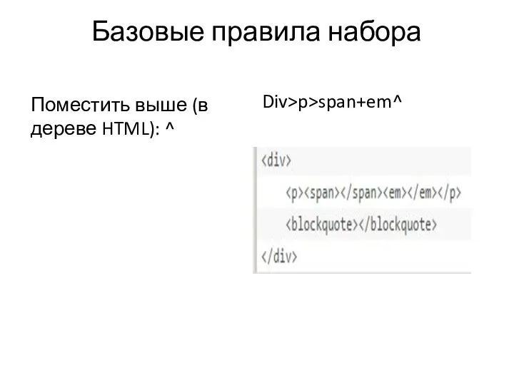 Базовые правила набора Поместить выше (в дереве HTML): ^ Div>p>span+em^