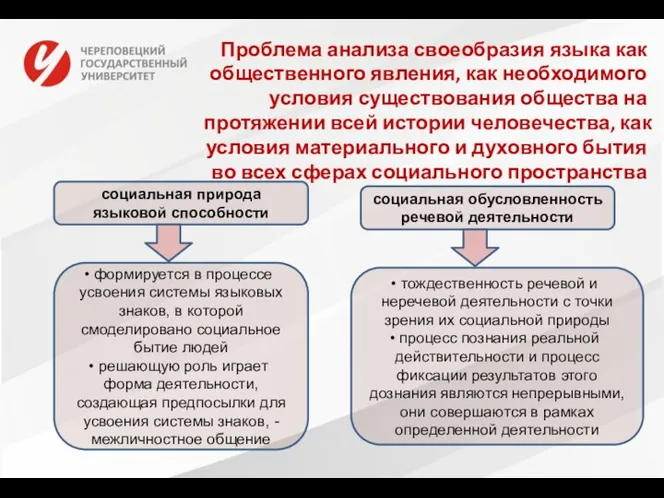 Проблема анализа своеобразия языка как общественного явления, как необходимого условия существования