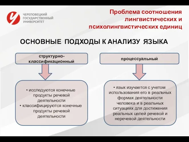 Проблема соотношения лингвистических и психолингвистических единиц ОСНОВНЫЕ ПОДХОДЫ К АНАЛИЗУ ЯЗЫКА