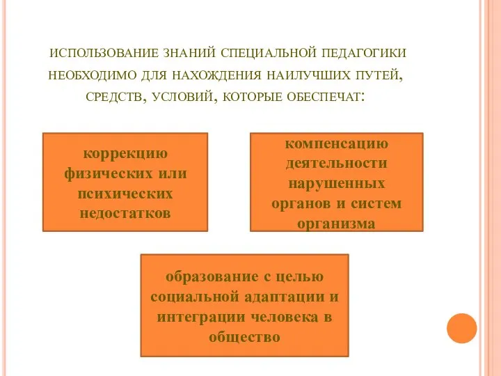 использование знаний специальной педагогики необходимо для нахождения наилучших путей, средств, условий,