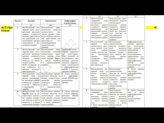 40.Старое 40. Новое