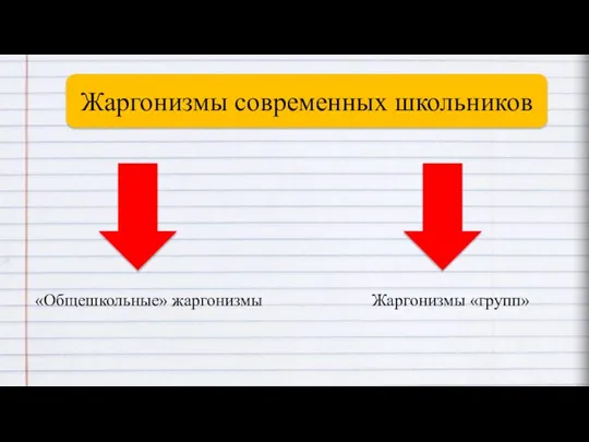 . «Общешкольные» жаргонизмы Жаргонизмы «групп» Жаргонизмы современных школьников