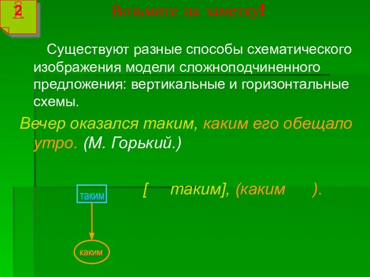 Возьмите на заметку! Существуют разные способы схематического изображения модели сложноподчиненного предложения: