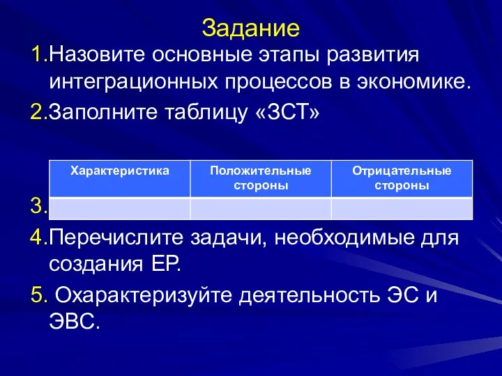 Задание 1.Назовите основные этапы развития интеграционных процессов в экономике. 2.Заполните таблицу