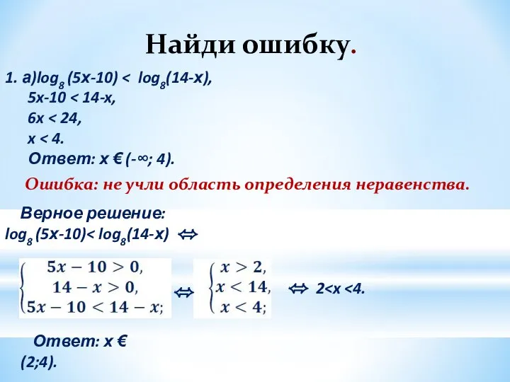 1. а)log8 (5х-10) 5x-10 6x x Ответ: х € (-∞; 4).