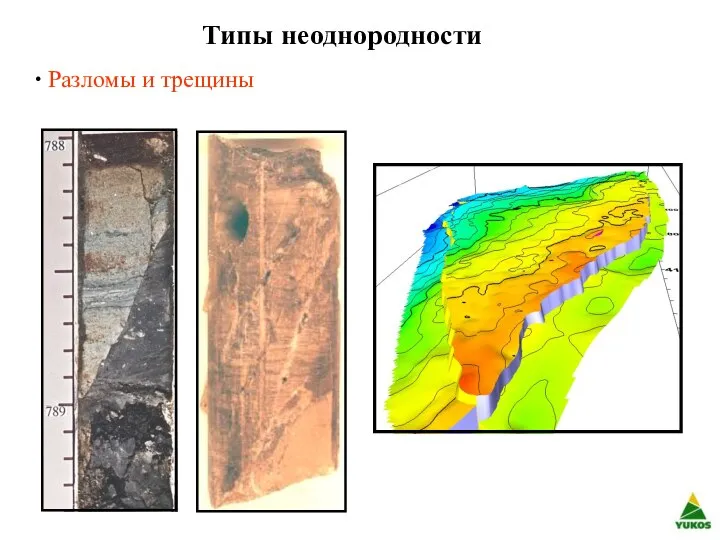 Типы неоднородности Разломы и трещины