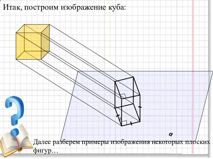 α Итак, построим изображение куба: Далее разберем примеры изображения некоторых плоских фигур…