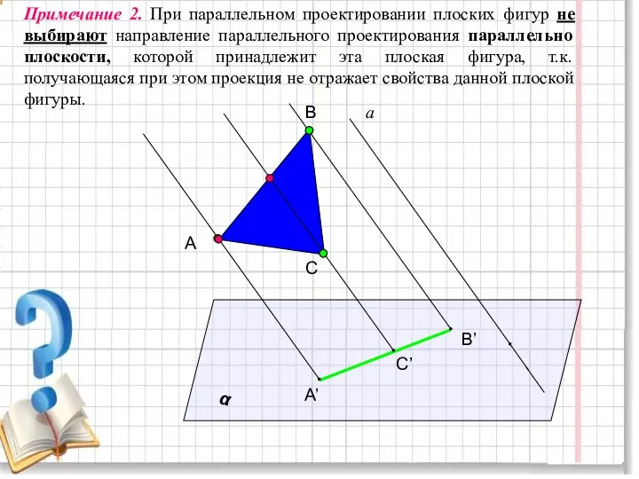 Примечание 2. При параллельном проектировании плоских фигур не выбирают направление параллельного