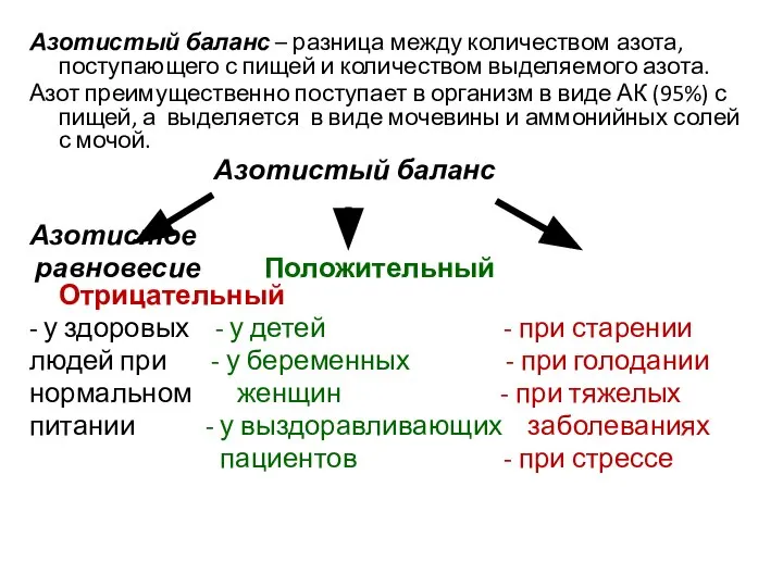 Азотистый баланс – разница между количеством азота, поступающего с пищей и