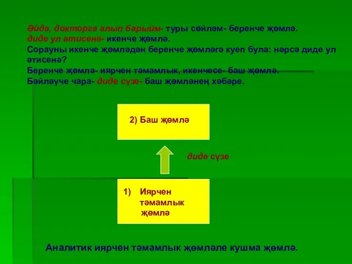 Әйдә, докторга алып барыйм- туры сөйләм- беренче җөмлә. диде ул әтисенә-