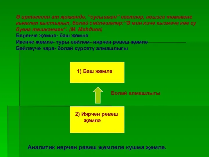 Ә иртәгесен ат җиккәндә, “сугышкан” егетләр, авызга тәмәкене кыеклап кыстырып, болай