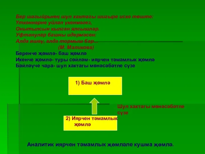 Бер шагыйрьнең шул хактагы шигыре искә төште: Үткәннәрне уйлап үкенмәгез, Онытылсын