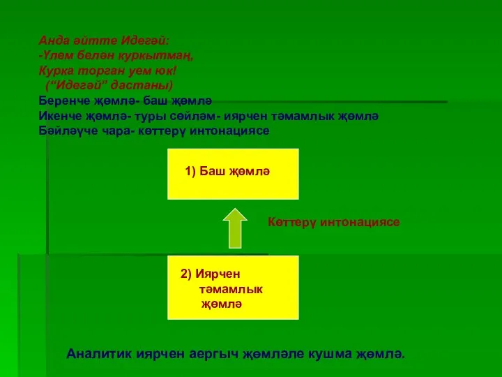 Анда әйтте Идегәй: -Үлем белән куркытмаң, Курка торган уем юк! (“Идегәй”