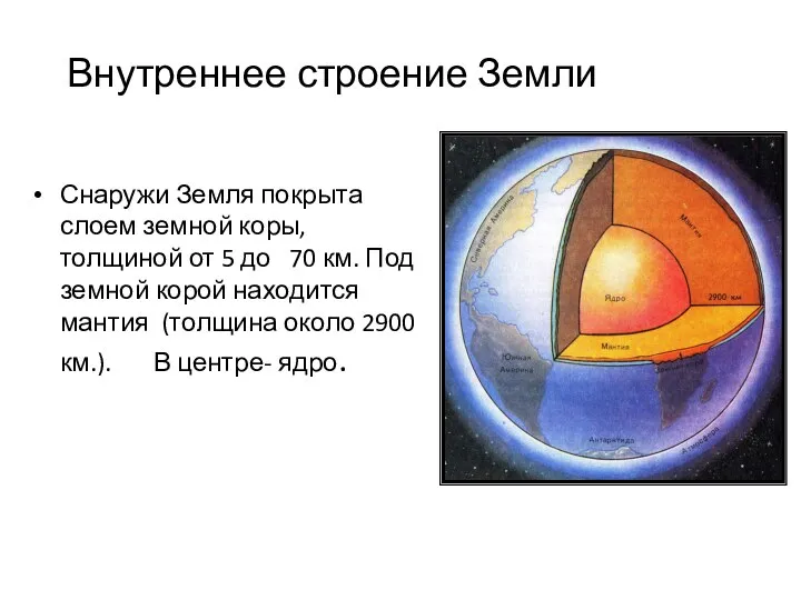 Внутреннее строение Земли Снаружи Земля покрыта слоем земной коры, толщиной от