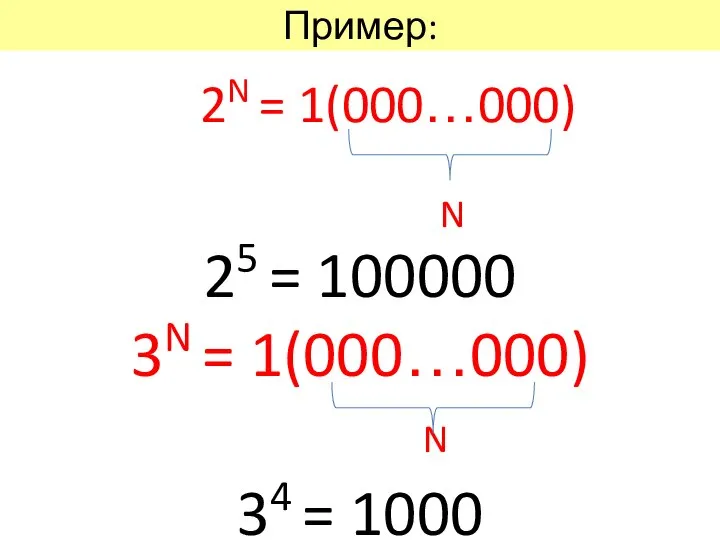 Пример: 2N = 1(000…000) N 25 = 100000 3N = 1(000…000) 34 = 1000 N