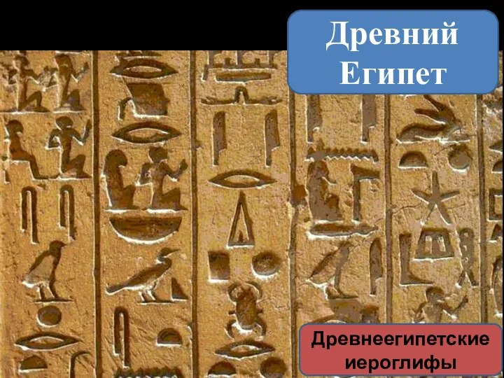 Древнеегипетские иероглифы Древний Египет