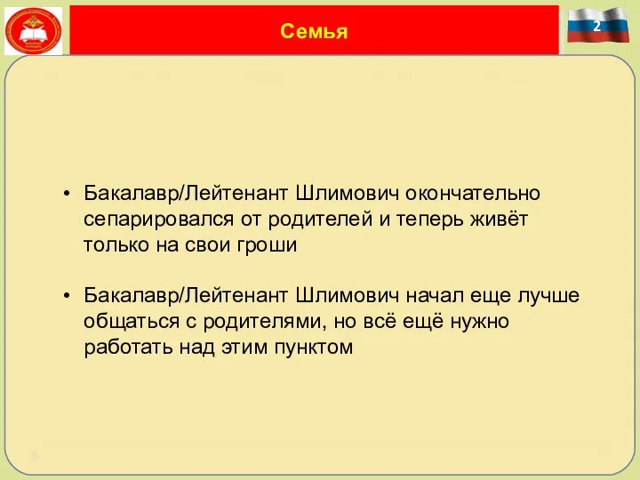 2 Семья Бакалавр/Лейтенант Шлимович окончательно сепарировался от родителей и теперь живёт