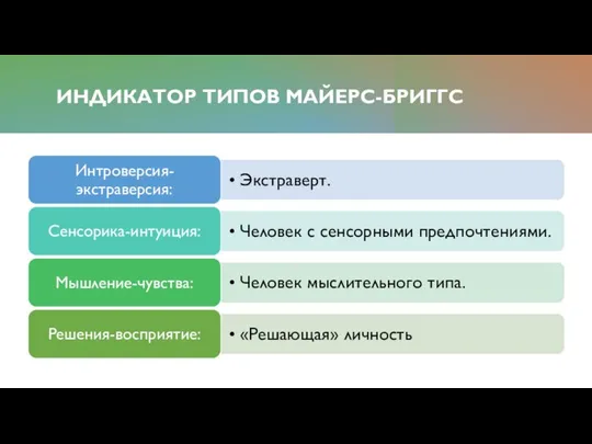 ИНДИКАТОР ТИПОВ МАЙЕРС-БРИГГС