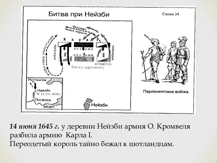 14 июня 1645 г. у деревни Нейзби армия О. Кромвеля разбила