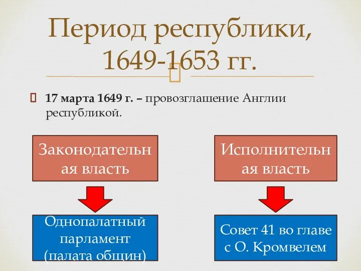 17 марта 1649 г. – провозглашение Англии республикой. Период республики, 1649-1653