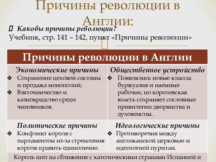 Причины революции в Англии: Каковы причины революции? Учебник, стр. 141 – 142, пункт «Причины революции»