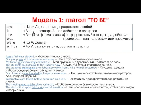 Модель 1: глагол “TO BE” am + N or Adj: являться,