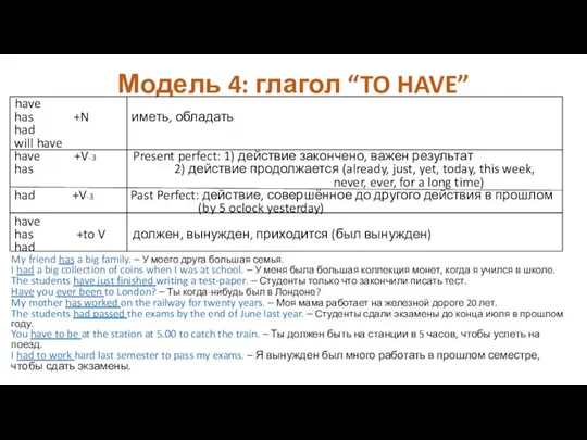 Модель 4: глагол “TO HAVE” have has +N иметь, обладать had