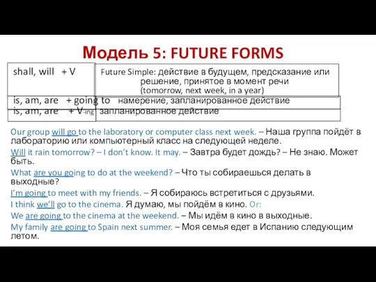 Модель 5: FUTURE FORMS shall, will + V Future Simple: действие