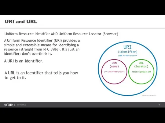 URI and URL Uniform Resource Identifier AND Uniform Resource Locator (Browser)