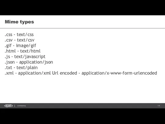 Mime types .css - text/css .csv - text/csv .gif - image/gif