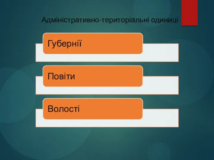 Адміністративно-територіальні одиниці