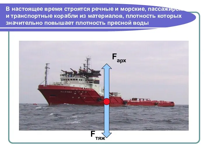 В настоящее время строятся речные и морские, пассажирские и транспортные корабли