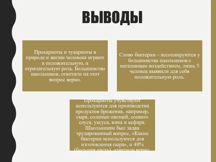 ВЫВОДЫ Прокариоты и эукариоты в природе и жизни человека играют и