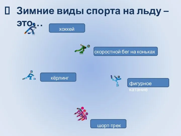 Зимние виды спорта на льду – это… хоккей кёрлинг фигурное катание шорт-трек скоростной бег на коньках