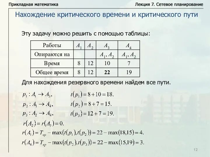 Эту задачу можно решить с помощью таблицы: Для нахождения резервного времени