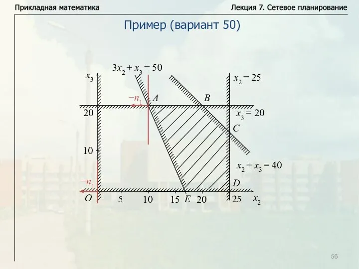 Пример (вариант 50)