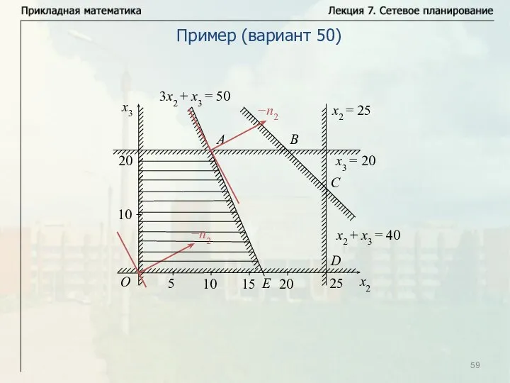 Пример (вариант 50)